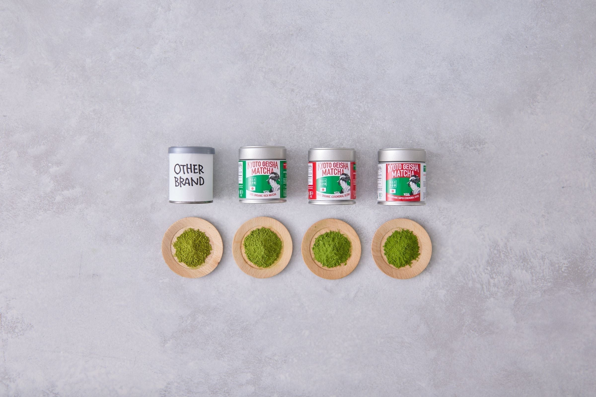 Matcha Green Tea Grades - How to Assess the Quality