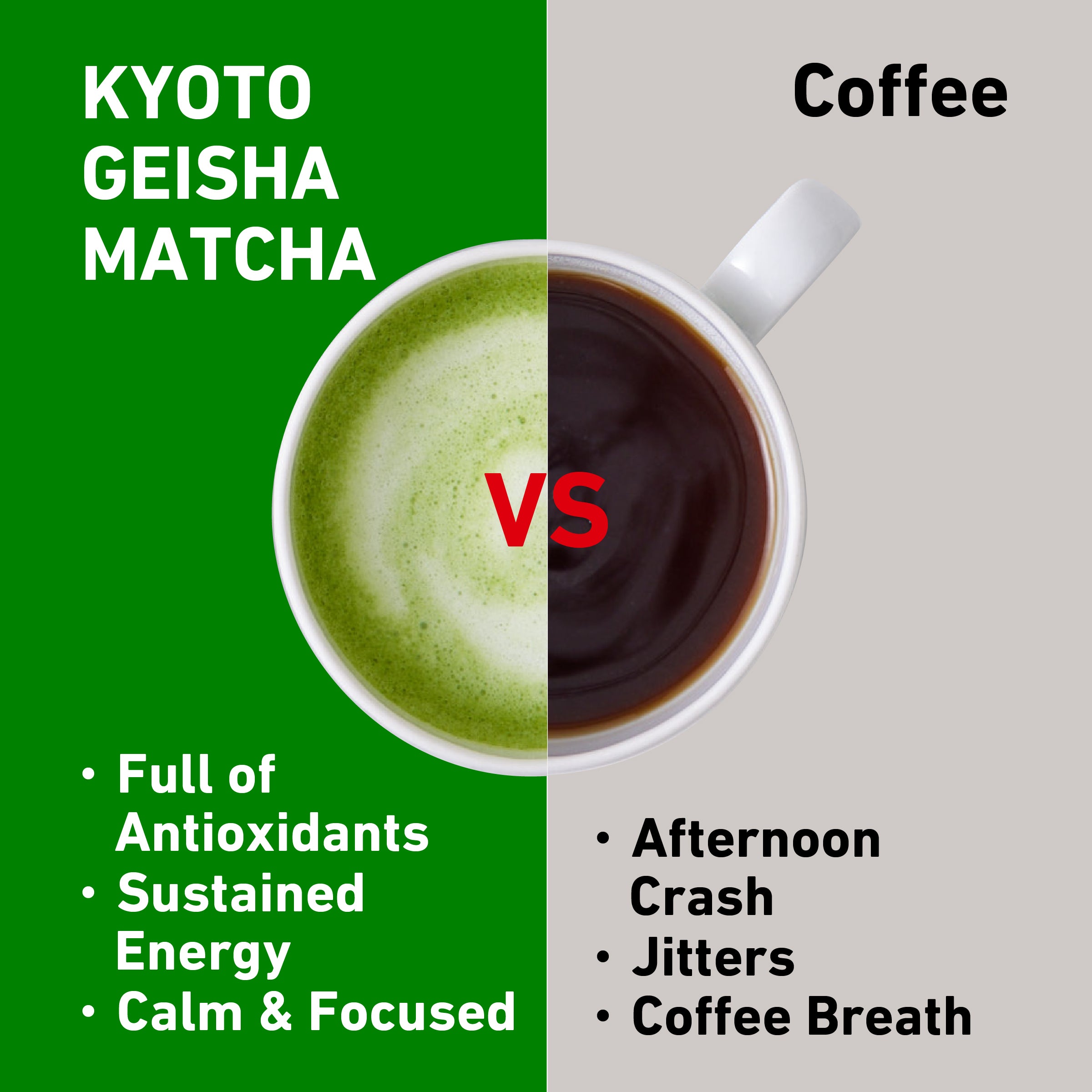 Rich Matcha